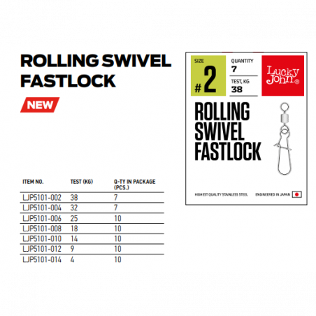 Suktukas su karabinu Lucky John Pro Rolling Swivel Fastlock