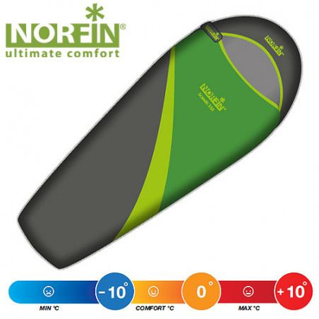 Miegmaišis Norfin Scandic 350 NF L