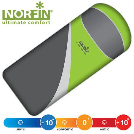 Miegmaišis Norfin Scandic Comfort 350 NF